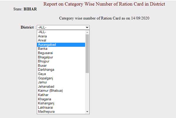 Report on Category Wise Number of Ration Card in District