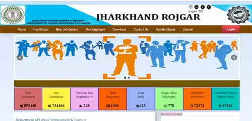Jharkhand Berojgari Bhatta website