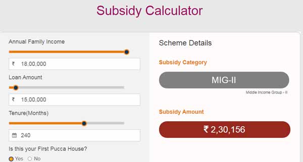 Subsidy Calculator