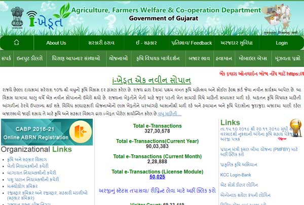 Ikhedut Portal Gujarat Online Registration