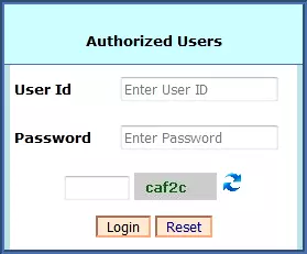 Authorized Users