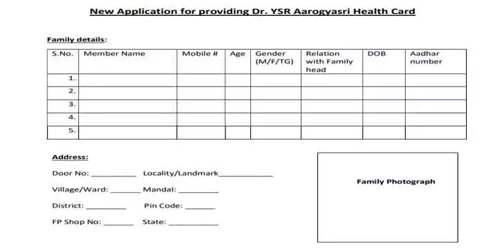 New Application for providing Dr. YSR Aarogyasri Health Card