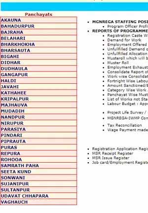 nrega worker payment list