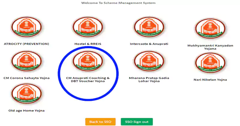 cm anuprati coaching yojna online application track 