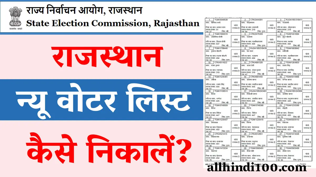 Rajasthan Voter List