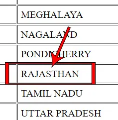 Nrega Gram Panchayat List Rajasthan