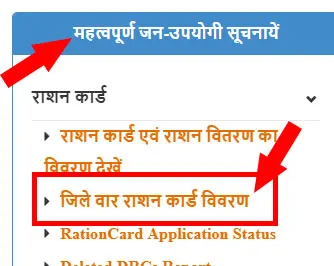 Gram Panchayat Ration Card Suchi Rajasthan