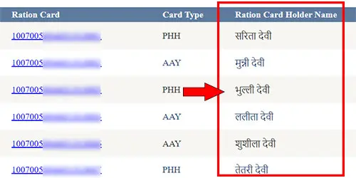 Ration Card Name List Check